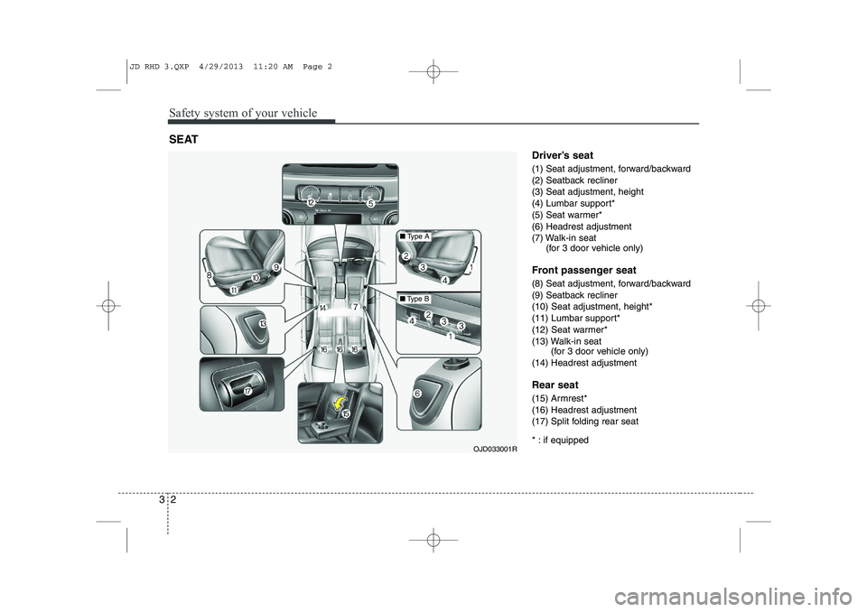 KIA CEED 2014 Owners Manual Safety system of your vehicle
2
3
Driver’s seat
(1) Seat adjustment, forward/backward
(2) Seatback recliner
(3) Seat adjustment, height
(4) Lumbar support*
(5) Seat warmer*
(6) Headrest adjustment KIA CEED 2014 Owners Manual Safety system of your vehicle
2
3
Driver’s seat
(1) Seat adjustment, forward/backward
(2) Seatback recliner
(3) Seat adjustment, height
(4) Lumbar support*
(5) Seat warmer*
(6) Headrest adjustment