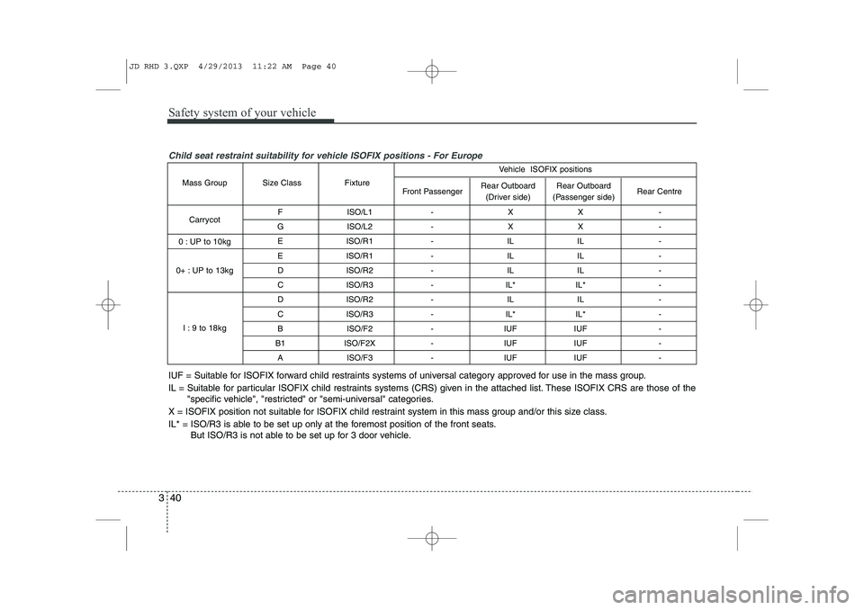 KIA CEED 2014 Owners Manual Safety system of your vehicle
40
3
Child seat restraint suitability for vehicle ISOFIX positions - For Europe
F ISO/L1 - X X -
G ISO/L2 - X X - E ISO/R1 - IL IL -
E ISO/R1 - IL IL -
D ISO/R2 - IL KIA CEED 2014 Owners Manual Safety system of your vehicle
40
3
Child seat restraint suitability for vehicle ISOFIX positions - For Europe
F ISO/L1 - X X -
G ISO/L2 - X X - E ISO/R1 - IL IL -
E ISO/R1 - IL IL -
D ISO/R2 - IL