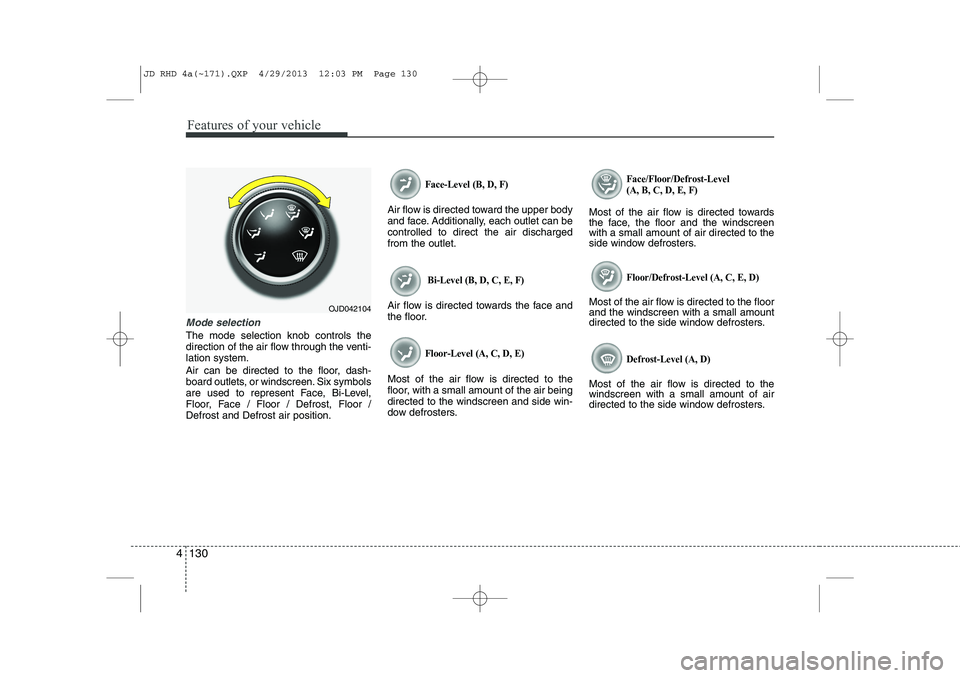 KIA CEED 2014 Owners Manual Features of your vehicle
130
4
Mode selection
The mode selection knob controls the
direction of the air flow through the venti-lation system.
Air can be directed to the floor, dash-
board outlets, KIA CEED 2014 Owners Manual Features of your vehicle
130
4
Mode selection
The mode selection knob controls the
direction of the air flow through the venti-lation system.
Air can be directed to the floor, dash-
board outlets,