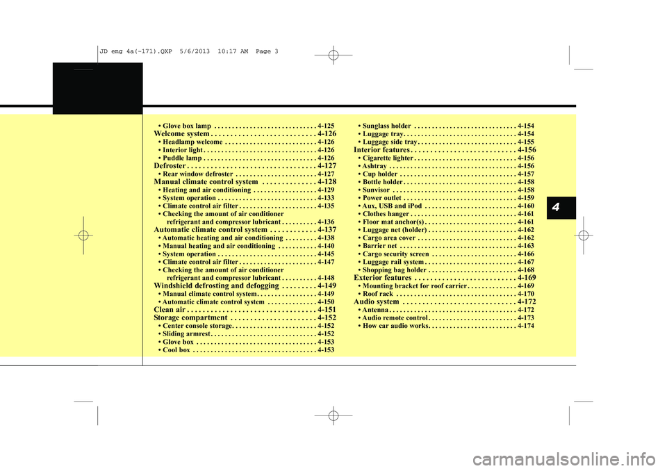 KIA CEED 2014 Manual Online KIA CEED 2014 Manual Online