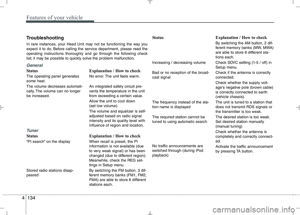 KIA CEED 2010 Owners Manual Features of your vehicle
134
4
Troubleshooting 
In rare instances, your Head Unit may not be functioning the way you 
expect it to do. Before calling the service department, please read the
operating 