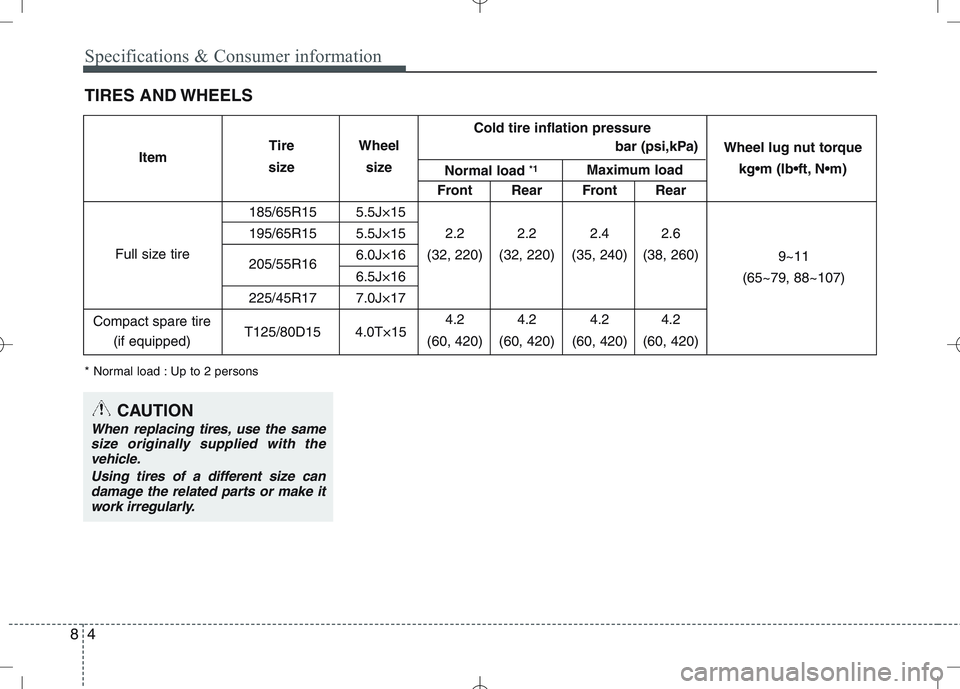 KIA CEED 2010 Owners Manual Specifications & Consumer information
4
8
TIRES AND WHEELS
* Normal load : Up to 2 persons
CAUTION
When replacing tires, use the same size originally supplied with thevehicle.
Using tires of a differe KIA CEED 2010 Owners Manual Specifications & Consumer information
4
8
TIRES AND WHEELS
* Normal load : Up to 2 persons
CAUTION
When replacing tires, use the same size originally supplied with thevehicle.
Using tires of a differe