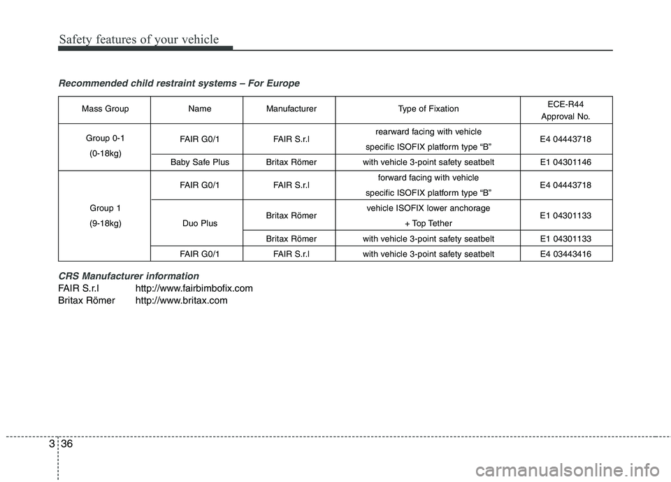 KIA CEED 2010  Owners Manual Safety features of your vehicle
36
3
Recommended child restraint systems – For Europe
CRS Manufacturer information
FAIR S.r.l http://www.fairbimbofix.com 
Britax Römer http://www.britax.comMass Gro