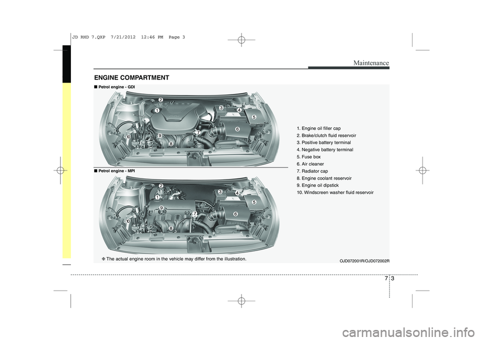 KIA CEED 2013 Owners Manual 73
Maintenance
ENGINE COMPARTMENT
OJD072001R/OJD072002R
❈
The actual engine room in the vehicle may differ from the illustration. 1. Engine oil filler cap
2. Brake/clutch fluid reservoir
3. Positi KIA CEED 2013 Owners Manual 73
Maintenance
ENGINE COMPARTMENT
OJD072001R/OJD072002R
❈
The actual engine room in the vehicle may differ from the illustration. 1. Engine oil filler cap
2. Brake/clutch fluid reservoir
3. Positi