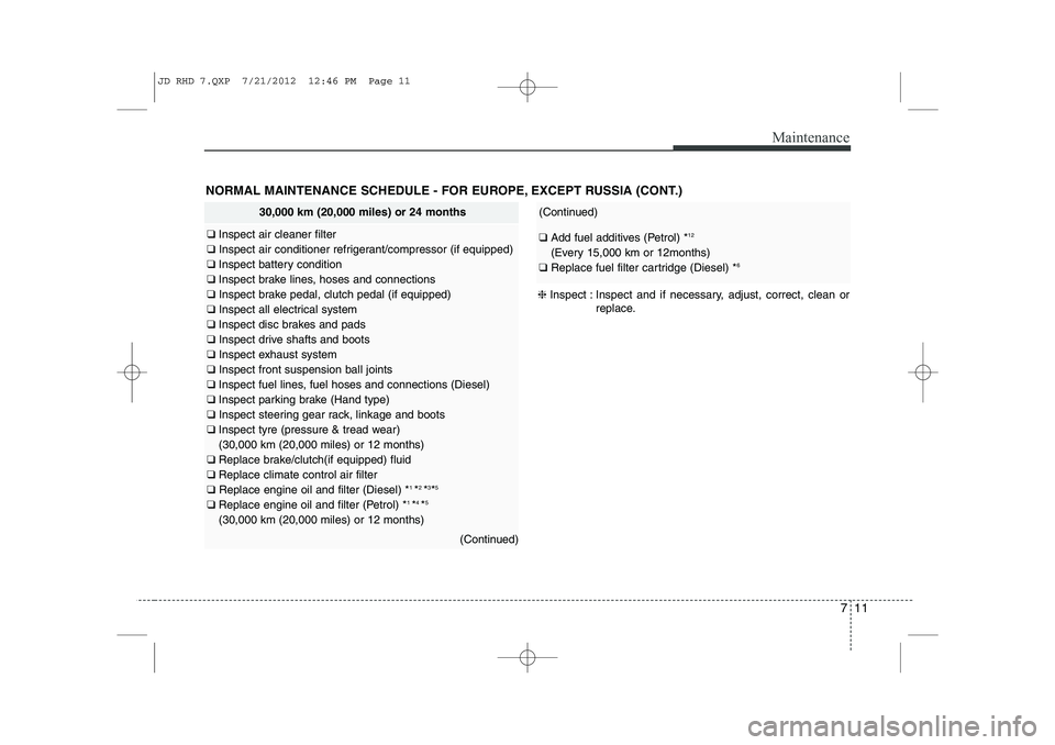 KIA CEED 2013 Owners Manual 711
Maintenance
NORMAL MAINTENANCE SCHEDULE - FOR EUROPE, EXCEPT RUSSIA (CONT.)
30,000 km (20,000 miles) or 24 months
❑ Inspect air cleaner filter
❑ Inspect air conditioner refrigerant/compressor KIA CEED 2013 Owners Manual 711
Maintenance
NORMAL MAINTENANCE SCHEDULE - FOR EUROPE, EXCEPT RUSSIA (CONT.)
30,000 km (20,000 miles) or 24 months
❑ Inspect air cleaner filter
❑ Inspect air conditioner refrigerant/compressor