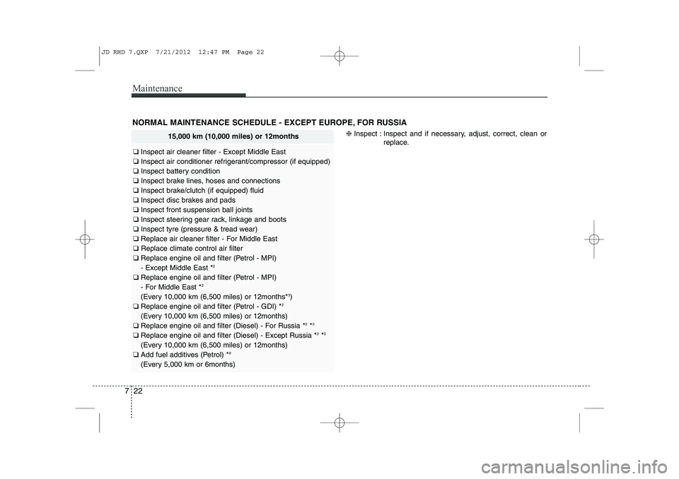 KIA CEED 2013 Owners Manual Maintenance
22
7
NORMAL MAINTENANCE SCHEDULE - EXCEPT EUROPE, FOR RUSSIA
15,000 km (10,000 miles) or 12months
❑ Inspect air cleaner filter - Except Middle East
❑ Inspect air conditioner refriger KIA CEED 2013 Owners Manual Maintenance
22
7
NORMAL MAINTENANCE SCHEDULE - EXCEPT EUROPE, FOR RUSSIA
15,000 km (10,000 miles) or 12months
❑ Inspect air cleaner filter - Except Middle East
❑ Inspect air conditioner refriger