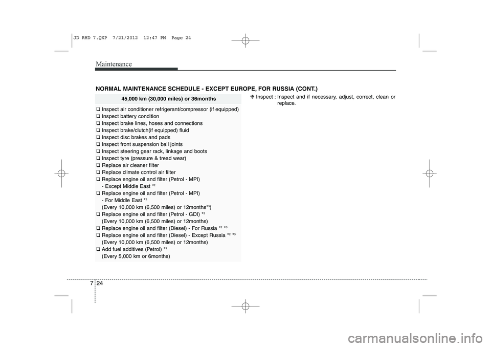 KIA CEED 2013 Owners Manual Maintenance
24
7
NORMAL MAINTENANCE SCHEDULE - EXCEPT EUROPE, FOR RUSSIA (CONT.)
45,000 km (30,000 miles) or 36months
❑ Inspect air conditioner refrigerant/compressor (if equipped)
❑ Inspect bat KIA CEED 2013 Owners Manual Maintenance
24
7
NORMAL MAINTENANCE SCHEDULE - EXCEPT EUROPE, FOR RUSSIA (CONT.)
45,000 km (30,000 miles) or 36months
❑ Inspect air conditioner refrigerant/compressor (if equipped)
❑ Inspect bat