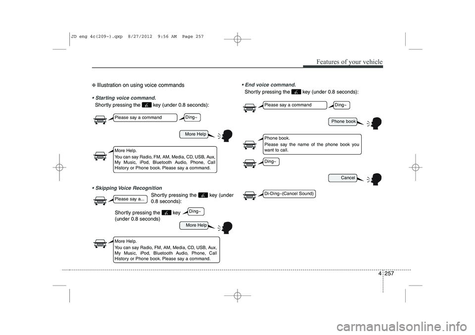 KIA CEED 2013 Owners Manual 4 257
Features of your vehicle
❈ Illustration on using voice commands
 Starting voice command.
Shortly pressing the  key (under 0.8 seconds):
 Skipping Voice Recognition
Shortly pressing the  key 