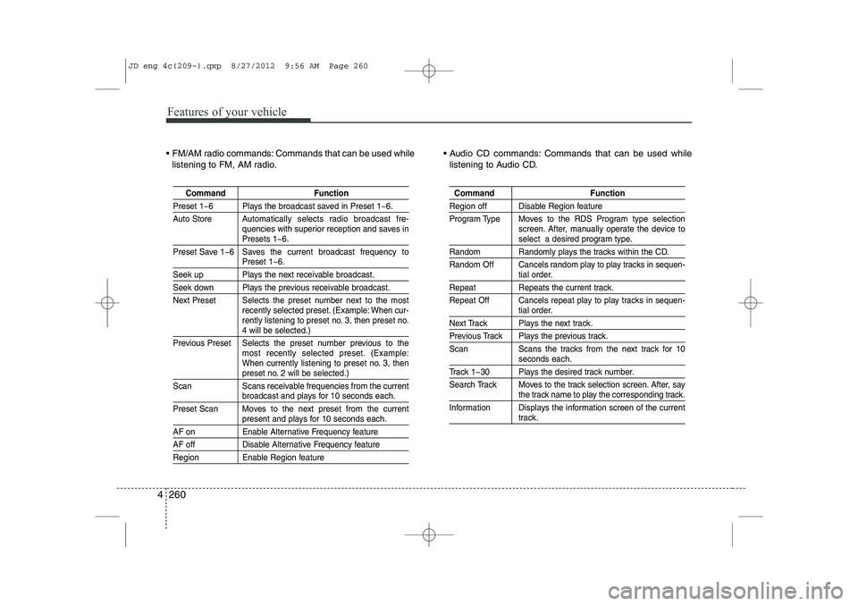 KIA CEED 2013  Owners Manual Features of your vehicle
260
4
  FM/AM radio commands: Commands that can be used while
listening to FM, AM radio.  Audio CD commands: Commands that can be used while
listening to Audio CD.
Command F
