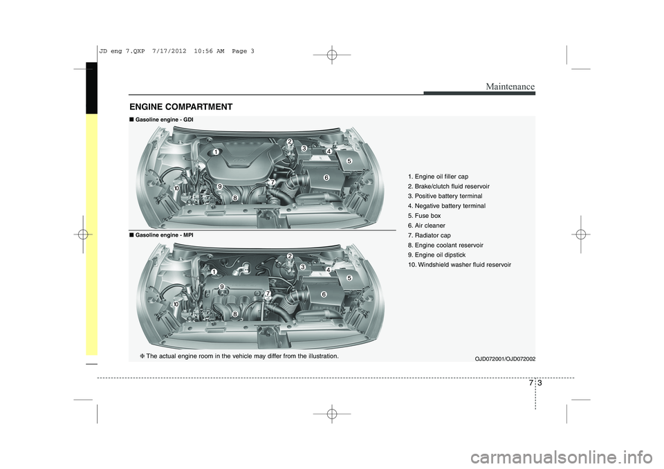 KIA CEED 2013  Owners Manual 73
Maintenance
ENGINE COMPARTMENT 
OJD072001/OJD072002
❈
The actual engine room in the vehicle may differ from the illustration. 1. Engine oil filler cap 
2. Brake/clutch fluid reservoir
3. Positive