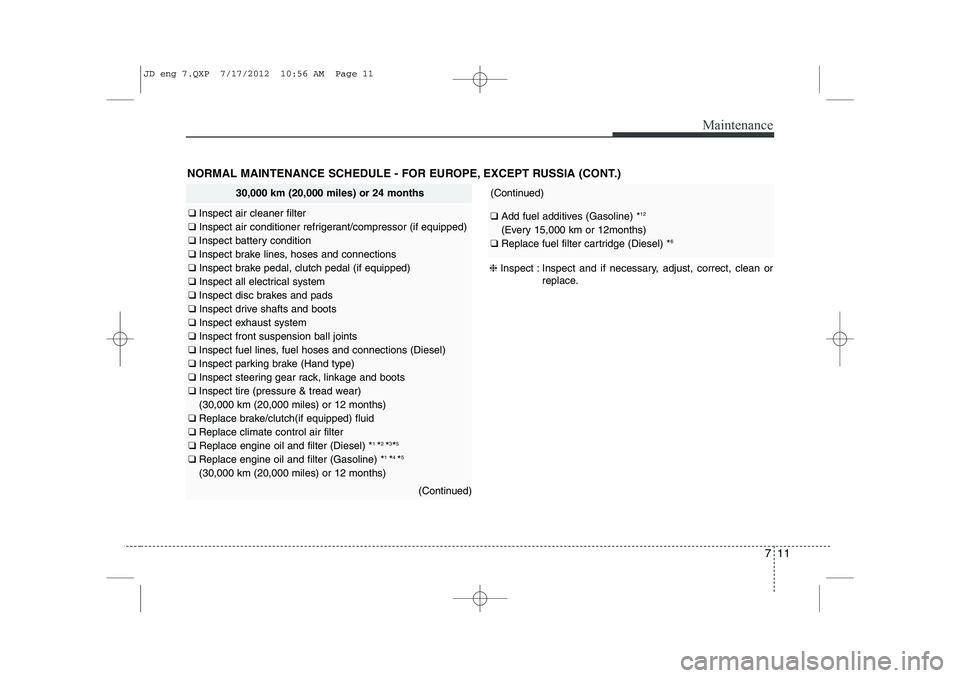 KIA CEED 2013 Owners Manual 711
Maintenance
NORMAL MAINTENANCE SCHEDULE - FOR EUROPE, EXCEPT RUSSIA (CONT.)
30,000 km (20,000 miles) or 24 months
❑ Inspect air cleaner filter
❑ Inspect air conditioner refrigerant/compressor KIA CEED 2013 Owners Manual 711
Maintenance
NORMAL MAINTENANCE SCHEDULE - FOR EUROPE, EXCEPT RUSSIA (CONT.)
30,000 km (20,000 miles) or 24 months
❑ Inspect air cleaner filter
❑ Inspect air conditioner refrigerant/compressor