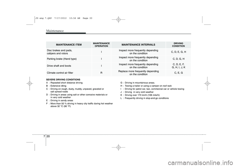 KIA CEED 2013 Owners Manual Maintenance
20
7
SEVERE DRIVING CONDITIONS
A : Repeated short distance driving
B : Extensive idling
C : Driving on rough, dusty, muddy, unpaved, graveled or
salt spread roads
D : Driving in areas us KIA CEED 2013 Owners Manual Maintenance
20
7
SEVERE DRIVING CONDITIONS
A : Repeated short distance driving
B : Extensive idling
C : Driving on rough, dusty, muddy, unpaved, graveled or
salt spread roads
D : Driving in areas us