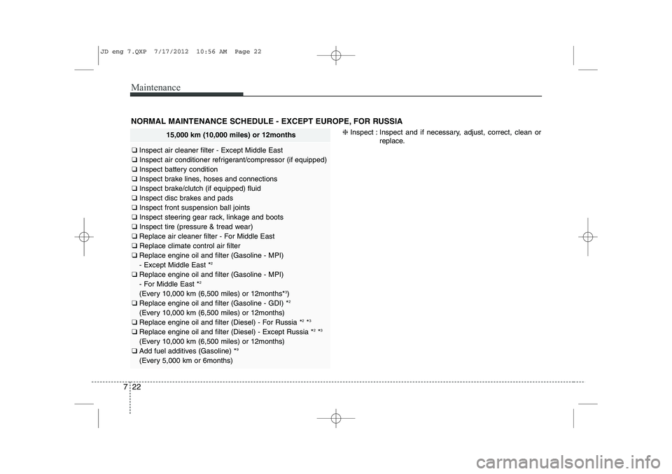KIA CEED 2013 Owners Manual Maintenance
22
7
NORMAL MAINTENANCE SCHEDULE - EXCEPT EUROPE, FOR RUSSIA
15,000 km (10,000 miles) or 12months
❑ Inspect air cleaner filter - Except Middle East
❑ Inspect air conditioner refriger KIA CEED 2013 Owners Manual Maintenance
22
7
NORMAL MAINTENANCE SCHEDULE - EXCEPT EUROPE, FOR RUSSIA
15,000 km (10,000 miles) or 12months
❑ Inspect air cleaner filter - Except Middle East
❑ Inspect air conditioner refriger