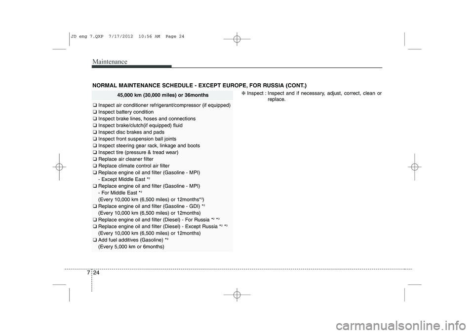 KIA CEED 2013 Owners Manual Maintenance
24
7
NORMAL MAINTENANCE SCHEDULE - EXCEPT EUROPE, FOR RUSSIA (CONT.)
45,000 km (30,000 miles) or 36months
❑ Inspect air conditioner refrigerant/compressor (if equipped)
❑ Inspect bat KIA CEED 2013 Owners Manual Maintenance
24
7
NORMAL MAINTENANCE SCHEDULE - EXCEPT EUROPE, FOR RUSSIA (CONT.)
45,000 km (30,000 miles) or 36months
❑ Inspect air conditioner refrigerant/compressor (if equipped)
❑ Inspect bat