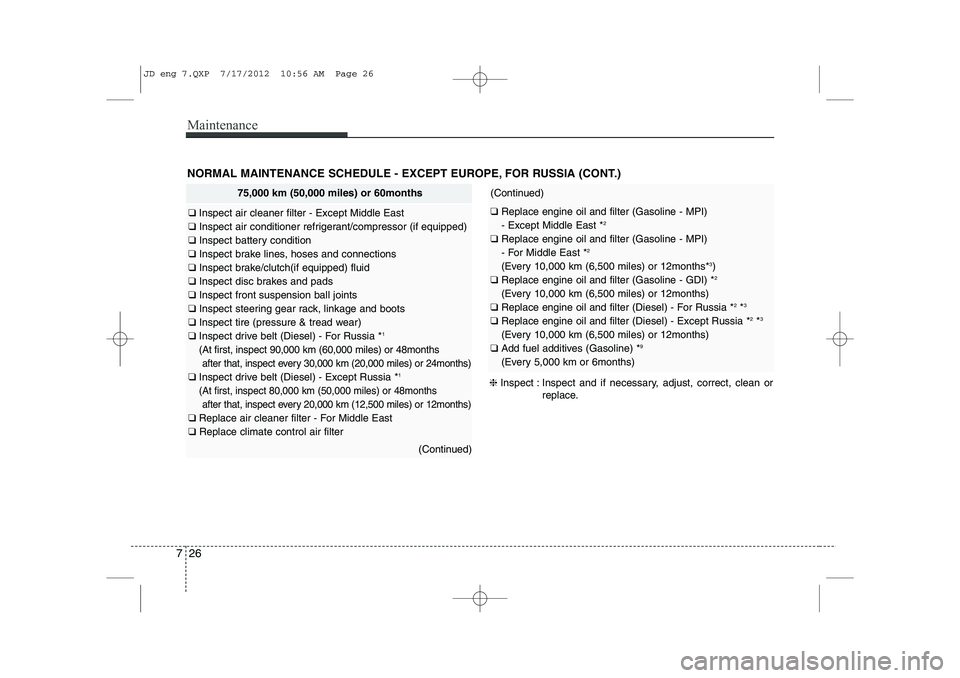 KIA CEED 2013 Owners Manual Maintenance
26
7
NORMAL MAINTENANCE SCHEDULE - EXCEPT EUROPE, FOR RUSSIA (CONT.)
75,000 km (50,000 miles) or 60months
❑ Inspect air cleaner filter - Except Middle East
❑ Inspect air conditioner KIA CEED 2013 Owners Manual Maintenance
26
7
NORMAL MAINTENANCE SCHEDULE - EXCEPT EUROPE, FOR RUSSIA (CONT.)
75,000 km (50,000 miles) or 60months
❑ Inspect air cleaner filter - Except Middle East
❑ Inspect air conditioner