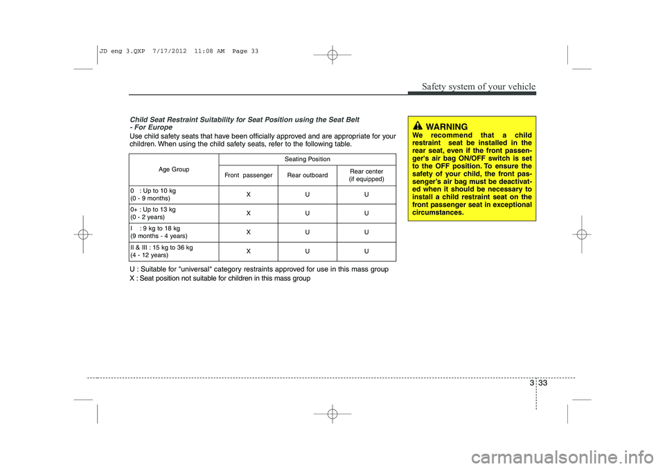 KIA CEED 2013 Service Manual 333
Safety system of your vehicle
Child Seat Restraint Suitability for Seat Position using the Seat Belt- For Europe
Use child safety seats that have been officially approved and are appropriate for y KIA CEED 2013 Service Manual 333
Safety system of your vehicle
Child Seat Restraint Suitability for Seat Position using the Seat Belt- For Europe
Use child safety seats that have been officially approved and are appropriate for y