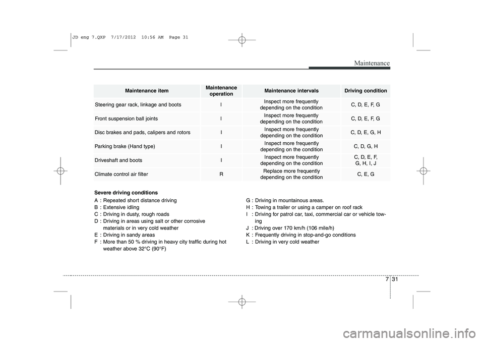 KIA CEED 2013 Owners Manual 731
Maintenance
Severe driving conditions
A : Repeated short distance driving
B : Extensive idling
C : Driving in dusty, rough roads
D : Driving in areas using salt or other corrosive materials or i KIA CEED 2013 Owners Manual 731
Maintenance
Severe driving conditions
A : Repeated short distance driving
B : Extensive idling
C : Driving in dusty, rough roads
D : Driving in areas using salt or other corrosive materials or i