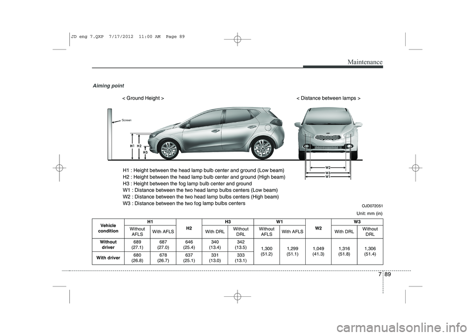 KIA CEED 2013  Owners Manual 789
Maintenance
Vehicle 
condition H1H2
H3
W1
W2W3
Without AFLS With AFLS With DRLWithout
DRLWithoutAFLSWith AFLS With DRL Without
DRL
Without  driver 689 
(27.1) 687 
(27.0)
646 
(25.4) 340 
(13.4)34
