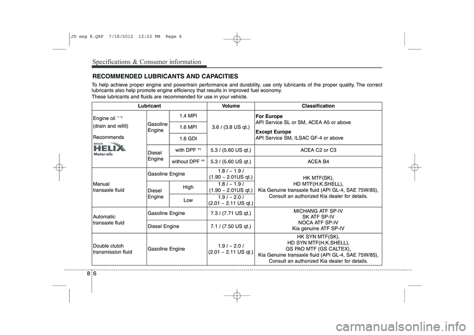 KIA CEED 2013 Owners Manual Specifications & Consumer information
6
8
To help achieve proper engine and powertrain performance and durability, use only lubricants of the proper quality. The correct
lubricants also help promote KIA CEED 2013 Owners Manual Specifications & Consumer information
6
8
To help achieve proper engine and powertrain performance and durability, use only lubricants of the proper quality. The correct
lubricants also help promote