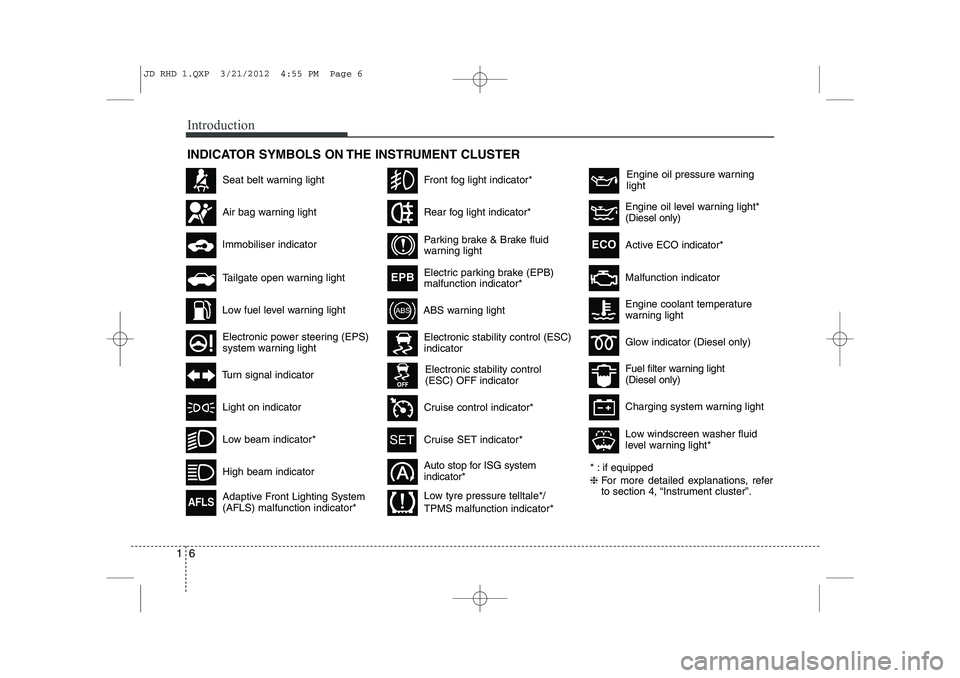 KIA CEED 2013 Owners Manual Introduction
6
1
* : if equipped ❈ For more detailed explanations, refer
to section 4, “Instrument cluster”.
Charging system warning light
Glow indicator (Diesel only)
Fuel filter warning light KIA CEED 2013 Owners Manual Introduction
6
1
* : if equipped ❈ For more detailed explanations, refer
to section 4, “Instrument cluster”.
Charging system warning light
Glow indicator (Diesel only)
Fuel filter warning light