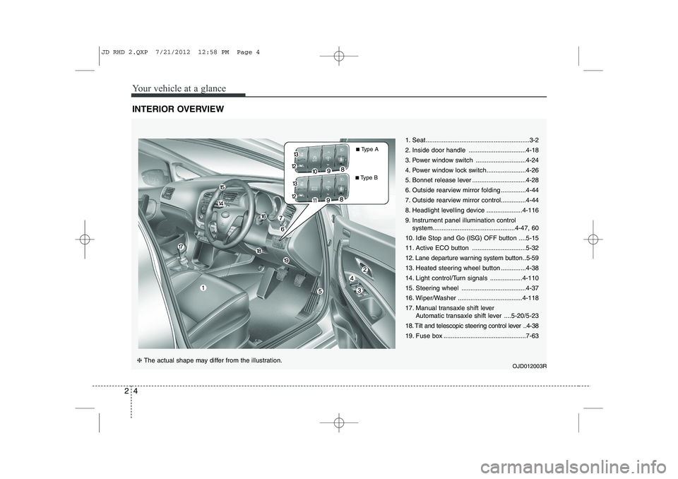KIA CEED 2013 User Guide Your vehicle at a glance
4
2
INTERIOR OVERVIEW
1. Seat..........................................................3-2
2. Inside door handle ................................4-18
3. Power window switch . KIA CEED 2013 User Guide Your vehicle at a glance
4
2
INTERIOR OVERVIEW
1. Seat..........................................................3-2
2. Inside door handle ................................4-18
3. Power window switch .