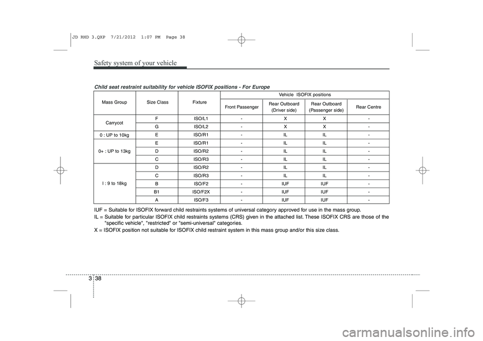 KIA CEED 2013 Owners Manual Safety system of your vehicle
38
3
Child seat restraint suitability for vehicle ISOFIX positions - For Europe
F ISO/L1 - X X -
G ISO/L2 - X X - E ISO/R1 - IL IL -
E ISO/R1 - IL IL -
D ISO/R2 - IL KIA CEED 2013 Owners Manual Safety system of your vehicle
38
3
Child seat restraint suitability for vehicle ISOFIX positions - For Europe
F ISO/L1 - X X -
G ISO/L2 - X X - E ISO/R1 - IL IL -
E ISO/R1 - IL IL -
D ISO/R2 - IL