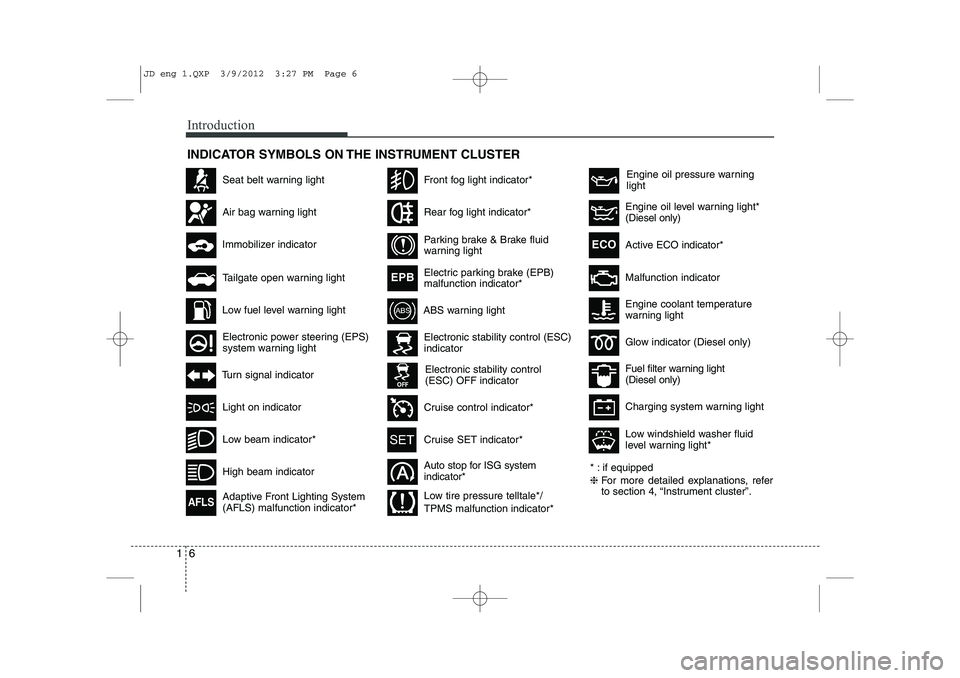 KIA CEED 2013  Owners Manual Introduction
6
1
* : if equipped ❈ For more detailed explanations, refer 
to section 4, “Instrument cluster”.
Charging system warning light
Glow indicator (Diesel only)
Fuel filter warning light