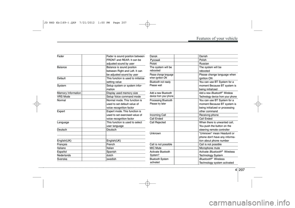 KIA CEED 2013 Service Manual 4 207
Features of your vehicle
System?activated
Fader Fader is sound positon between FRONT and REAR. It can be
adjusted sound by user
Balance Balance is sound positon between Right and Left. It can
be