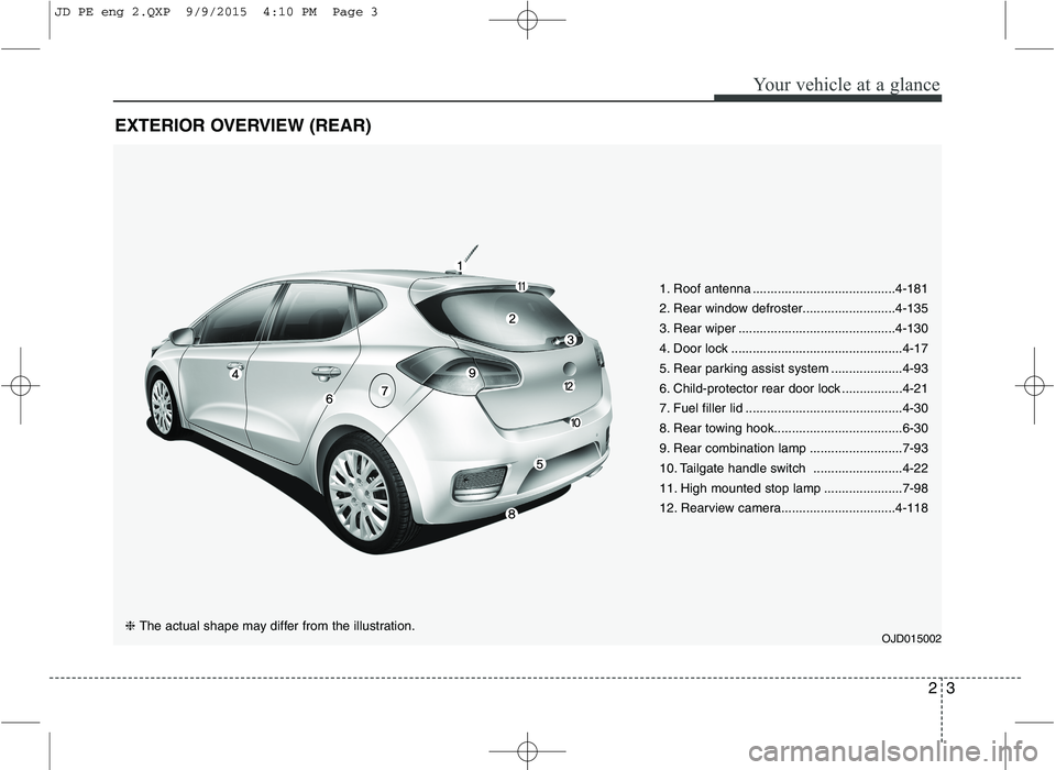 KIA CEED 2016  Owners Manual 23
Your vehicle at a glance
EXTERIOR OVERVIEW (REAR)
1. Roof antenna ........................................4-181 
2. Rear window defroster..........................4-135
3. Rear wiper ..............
