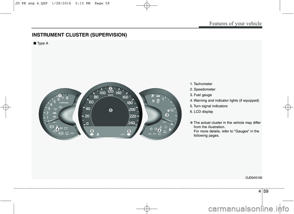KIA CEED 2016 User Guide 459
Features of your vehicle
INSTRUMENT CLUSTER (SUPERVISION)
1. Tachometer
2. Speedometer
3. Fuel gauge
4. Warning and indicator lights (if equipped)
5. Turn signal indicators
6. LCD display ❈The KIA CEED 2016 User Guide 459
Features of your vehicle
INSTRUMENT CLUSTER (SUPERVISION)
1. Tachometer
2. Speedometer
3. Fuel gauge
4. Warning and indicator lights (if equipped)
5. Turn signal indicators
6. LCD display ❈The