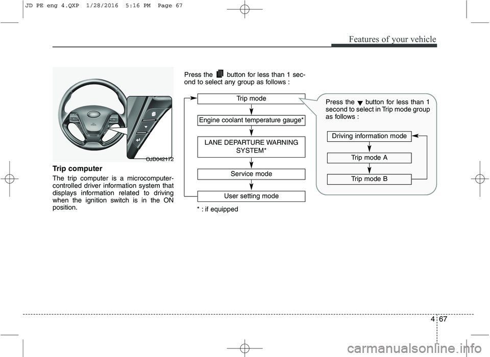 KIA CEED 2016 Owners Manual 467
Features of your vehicle
Trip computer
The trip computer is a microcomputer-
controlled driver information system that
displays information related to driving
when the ignition switch is in the KIA CEED 2016 Owners Manual 467
Features of your vehicle
Trip computer
The trip computer is a microcomputer-
controlled driver information system that
displays information related to driving
when the ignition switch is in the