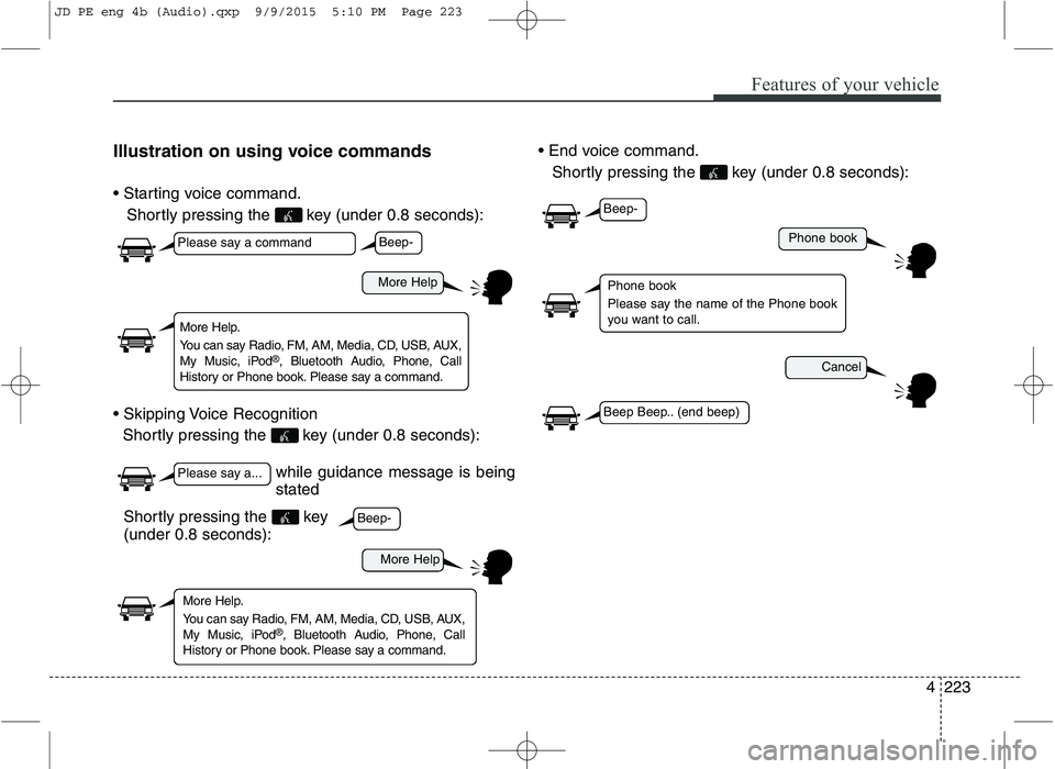 KIA CEED 2016 Owners Manual Features of your vehicle
4223
Illustration on using voice commands
Shortly pressing the key (under 0.8 seconds):
Shortly pressing the key (under 0.8 seconds):
Shortly pressing the key (under 0. KIA CEED 2016 Owners Manual Features of your vehicle
4223
Illustration on using voice commands
Shortly pressing the key (under 0.8 seconds):
Shortly pressing the key (under 0.8 seconds):
Shortly pressing the key (under 0.