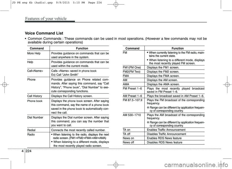 KIA CEED 2016 Repair Manual Features of your vehicle
224
4 Voice Command List
Common Commands : These commands can be used in most operations. (However a few commands may not be
available during certain operations)
Command Fun KIA CEED 2016 Repair Manual Features of your vehicle
224
4 Voice Command List
Common Commands : These commands can be used in most operations. (However a few commands may not be
available during certain operations)
Command Fun