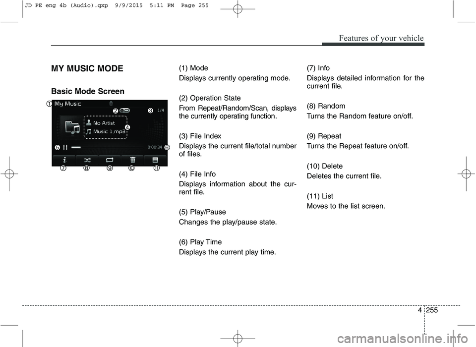 KIA CEED 2016  Owners Manual Features of your vehicle
4255
MY MUSIC MODE Basic Mode Screen
(1) Mode 
Displays currently operating mode. 
(2) Operation State 
From Repeat/Random/Scan, displays 
the currently operating function. 
(