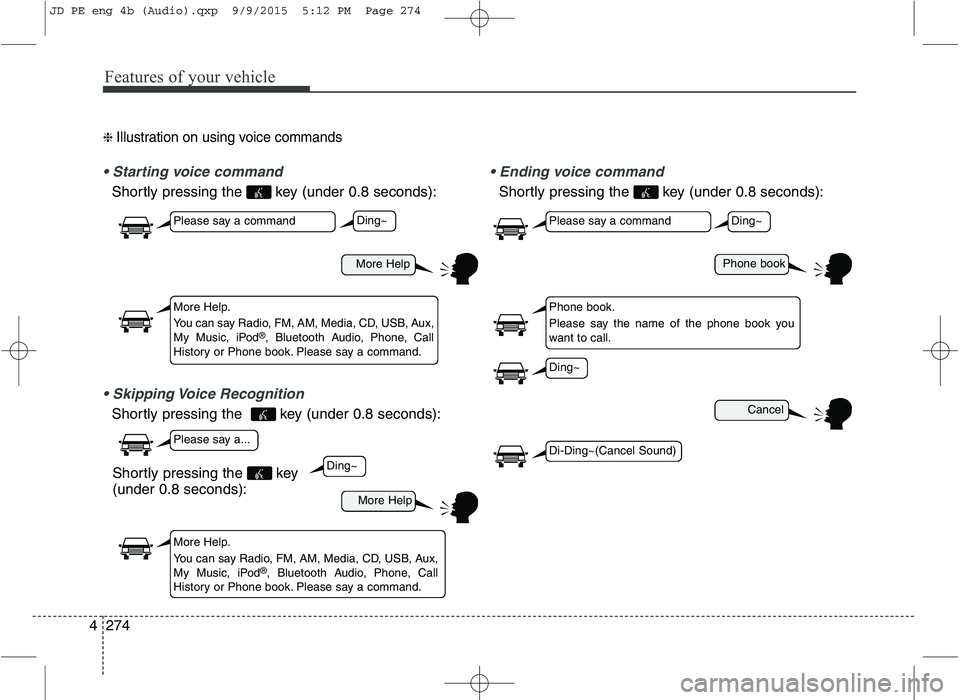 KIA CEED 2016 Owners Manual Features of your vehicle
274
4
❈ Illustration on using voice commands
Shortly pressing the key (under 0.8 seconds):
Shortly pressing the key (under 0.8 seconds):
voice command
Shortly pressin KIA CEED 2016 Owners Manual Features of your vehicle
274
4
❈ Illustration on using voice commands
Shortly pressing the key (under 0.8 seconds):
Shortly pressing the key (under 0.8 seconds):
voice command
Shortly pressin