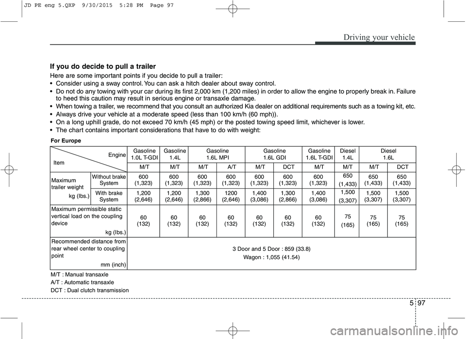 KIA CEED 2016 Owners Manual 597
Driving your vehicle
If you do decide to pull a trailer
Here are some important points if you decide to pull a trailer:
Consider using a sway control. You can ask a hitch dealer about sway co KIA CEED 2016 Owners Manual 597
Driving your vehicle
If you do decide to pull a trailer
Here are some important points if you decide to pull a trailer:
Consider using a sway control. You can ask a hitch dealer about sway co