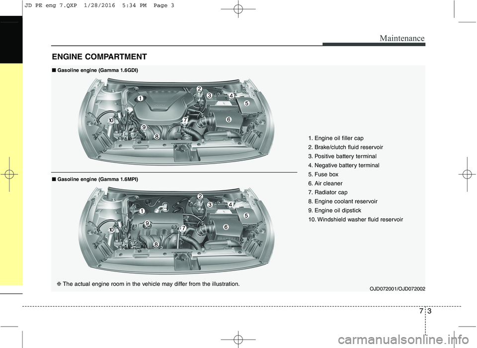KIA CEED 2016 Owners Manual 73
Maintenance
ENGINE COMPARTMENT
OJD072001/OJD072002
❈
The actual engine room in the vehicle may differ from the illustration. 1. Engine oil filler cap
2. Brake/clutch fluid reservoir
3. Positive KIA CEED 2016 Owners Manual 73
Maintenance
ENGINE COMPARTMENT
OJD072001/OJD072002
❈
The actual engine room in the vehicle may differ from the illustration. 1. Engine oil filler cap
2. Brake/clutch fluid reservoir
3. Positive