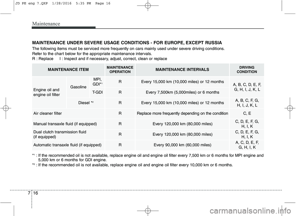 KIA CEED 2016  Owners Manual Maintenance
16
7
MAINTENANCE UNDER SEVERE USAGE CONDITIONS - FOR EUROPE, EXCEPT RUSSIA 
The following items must be serviced more frequently on cars mainly used under severe driving conditions. 
Refer