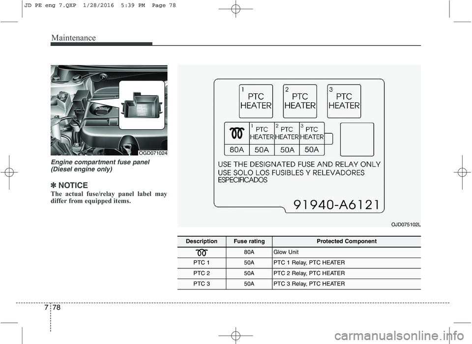 KIA CEED 2016 Owners Manual Maintenance
78
7
Engine compartment fuse panel
(Diesel engine only)
✽✽ NOTICE
The actual fuse/relay panel label may
differ from equipped items.
DescriptionFuse ratingProtected Component
80AGlow U KIA CEED 2016 Owners Manual Maintenance
78
7
Engine compartment fuse panel
(Diesel engine only)
✽✽ NOTICE
The actual fuse/relay panel label may
differ from equipped items.
DescriptionFuse ratingProtected Component
80AGlow U