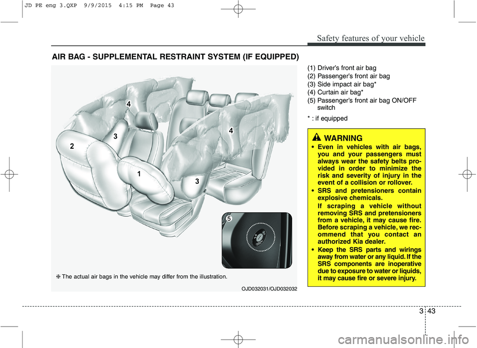 KIA CEED 2016 Workshop Manual 343
Safety features of your vehicle
(1) Driver’s front air bag
(2) Passenger’s front air bag(3) Side impact air bag*
(4) Curtain air bag*
(5) Passenger’s front air bag ON/OFFswitch
* : if equip KIA CEED 2016 Workshop Manual 343
Safety features of your vehicle
(1) Driver’s front air bag
(2) Passenger’s front air bag(3) Side impact air bag*
(4) Curtain air bag*
(5) Passenger’s front air bag ON/OFFswitch
* : if equip