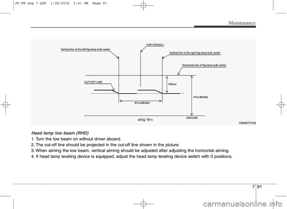 KIA CEED 2016  Owners Manual 791
Maintenance
OXM073103
Head lamp low beam (RHD) 
1. Turn the low beam on without driver aboard. 
2. The cut-off line should be projected in the cut-off line shown in the picture.
3. When aiming the