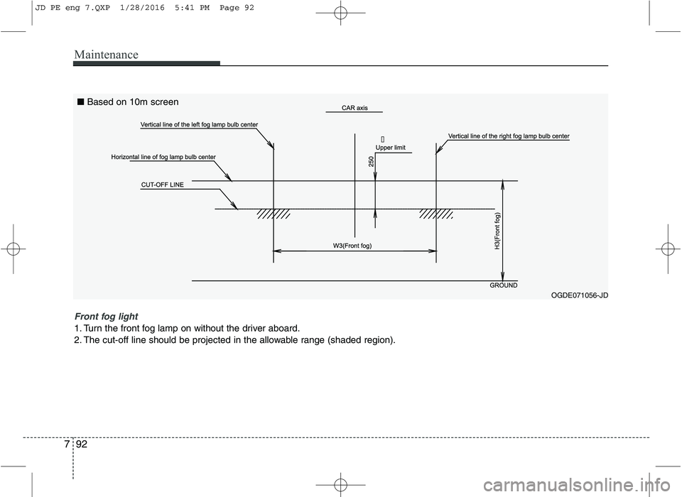 KIA CEED 2016  Owners Manual Maintenance
92
7

OGDE071056-JD
Front fog light 
1. Turn the front fog lamp on without the driver aboard. 
2. The cut-off line should be projected in the allowable range (shaded region). ■
Based on