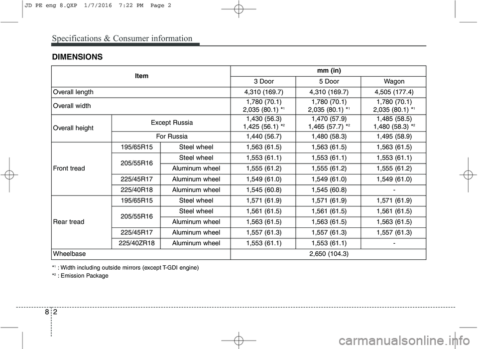 KIA CEED 2016 Owners Manual Specifications & Consumer information
2
8
DIMENSIONS
Itemmm (in)
3 Door 5 DoorWagon
Overall length4,310 (169.7)4,310 (169.7)4,505 (177.4)
Overall width1,780 (70.1)
2,035 (80.1) * 11,780 (70.1)
2,035 ( KIA CEED 2016 Owners Manual Specifications & Consumer information
2
8
DIMENSIONS
Itemmm (in)
3 Door 5 DoorWagon
Overall length4,310 (169.7)4,310 (169.7)4,505 (177.4)
Overall width1,780 (70.1)
2,035 (80.1) * 11,780 (70.1)
2,035 (