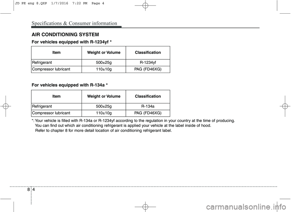 KIA CEED 2016 Owners Manual Specifications & Consumer information
4
8
AIR CONDITIONING SYSTEM
Item Weight or Volume Classification
Refrigerant 500±25g R-1234yf
Compressor lubricant 110±10g PAG (FD46XG)
For vehicles equipped w KIA CEED 2016 Owners Manual Specifications & Consumer information
4
8
AIR CONDITIONING SYSTEM
Item Weight or Volume Classification
Refrigerant 500±25g R-1234yf
Compressor lubricant 110±10g PAG (FD46XG)
For vehicles equipped w