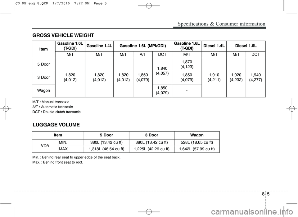 KIA CEED 2016 Owners Manual 85
Specifications & Consumer information
Item 5 Door 3 Door Wagon
VDA MIN. 380L (13.42 cu ft) 380L (13.42 cu ft) 528L (18.65 cu ft)
MAX. 1,318L (46.54 cu ft) 1,225L (42.26 cu ft) 1,642L (57.99 cu ft) KIA CEED 2016 Owners Manual 85
Specifications & Consumer information
Item 5 Door 3 Door Wagon
VDA MIN. 380L (13.42 cu ft) 380L (13.42 cu ft) 528L (18.65 cu ft)
MAX. 1,318L (46.54 cu ft) 1,225L (42.26 cu ft) 1,642L (57.99 cu ft)