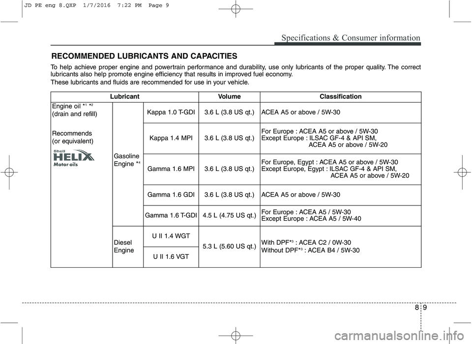 KIA CEED 2016 Owners Manual 89
Specifications & Consumer information
To help achieve proper engine and powertrain performance and durability, use only lubricants of the proper quality. The correct
lubricants also help promote e KIA CEED 2016 Owners Manual 89
Specifications & Consumer information
To help achieve proper engine and powertrain performance and durability, use only lubricants of the proper quality. The correct
lubricants also help promote e