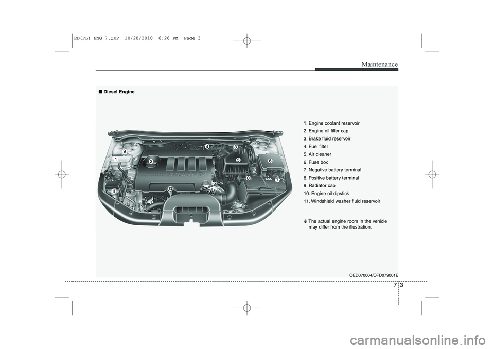 KIA CEED 2011 Owners Manual 73
Maintenance
OED070004/OFD079001E
1. Engine coolant reservoir
2. Engine oil filler cap
3. Brake fluid reservoir
4. Fuel filter
5. Air cleaner
6. Fuse box
7. Negative battery terminal
8. Positive ba KIA CEED 2011 Owners Manual 73
Maintenance
OED070004/OFD079001E
1. Engine coolant reservoir
2. Engine oil filler cap
3. Brake fluid reservoir
4. Fuel filter
5. Air cleaner
6. Fuse box
7. Negative battery terminal
8. Positive ba
