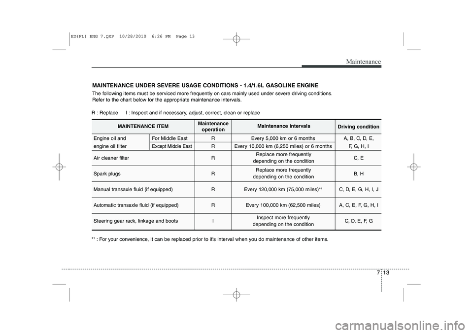 KIA CEED 2011 Owners Manual 713
Maintenance
The following items must be serviced more frequently on cars mainly used under severe driving conditions.
Refer to the chart below for the appropriate maintenance intervals.
R : Repla KIA CEED 2011 Owners Manual 713
Maintenance
The following items must be serviced more frequently on cars mainly used under severe driving conditions.
Refer to the chart below for the appropriate maintenance intervals.
R : Repla