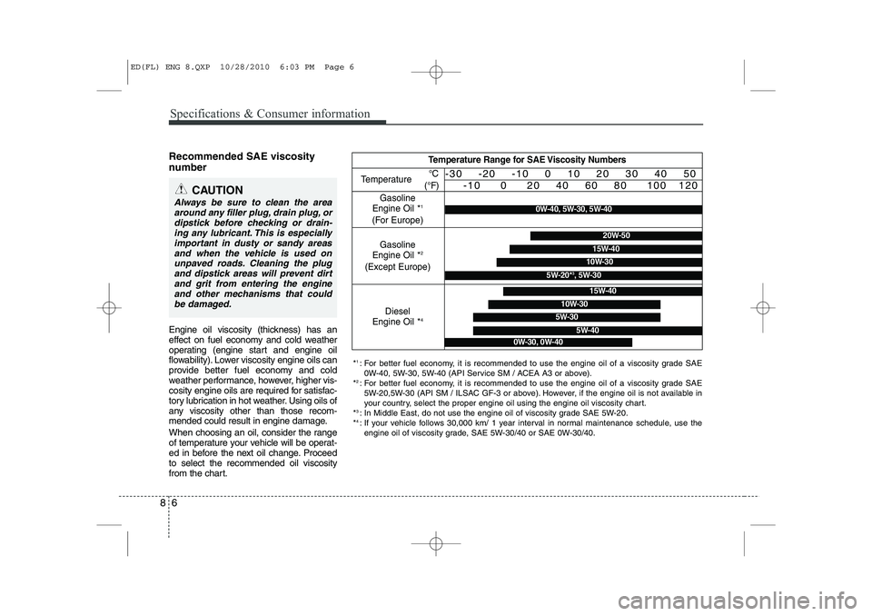 KIA CEED 2011  Owners Manual Specifications & Consumer information
6
8
Recommended SAE viscosity 
number    
Engine oil viscosity (thickness) has an 
effect on fuel economy and cold weather
operating (engine start and engine oil
