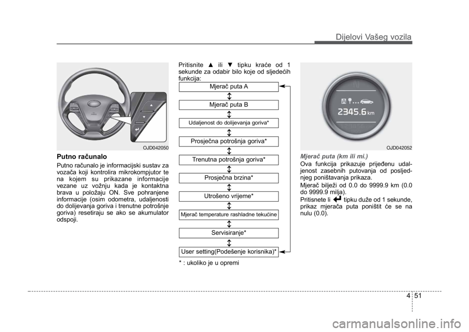 KIA CEED SPORTWAGON 2014 Owners Manual 451
Dijelovi Vašeg vozilaDijelovi Vašeg vozila
Putno računalo
Putno računalo je informacijski sustav za
vozača koji kontrolira mikrokompjutor te
na kojem su prikazane informacije
vezane uz vožnj KIA CEED SPORTWAGON 2014 Owners Manual 451
Dijelovi Vašeg vozilaDijelovi Vašeg vozila
Putno računalo
Putno računalo je informacijski sustav za
vozača koji kontrolira mikrokompjutor te
na kojem su prikazane informacije
vezane uz vožnj
